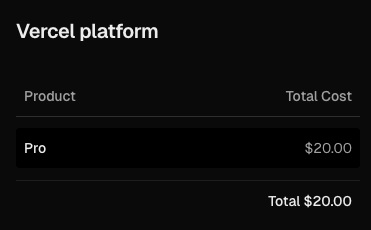 4시간만에 만들고 28,000명이 사용한 서비스 회고